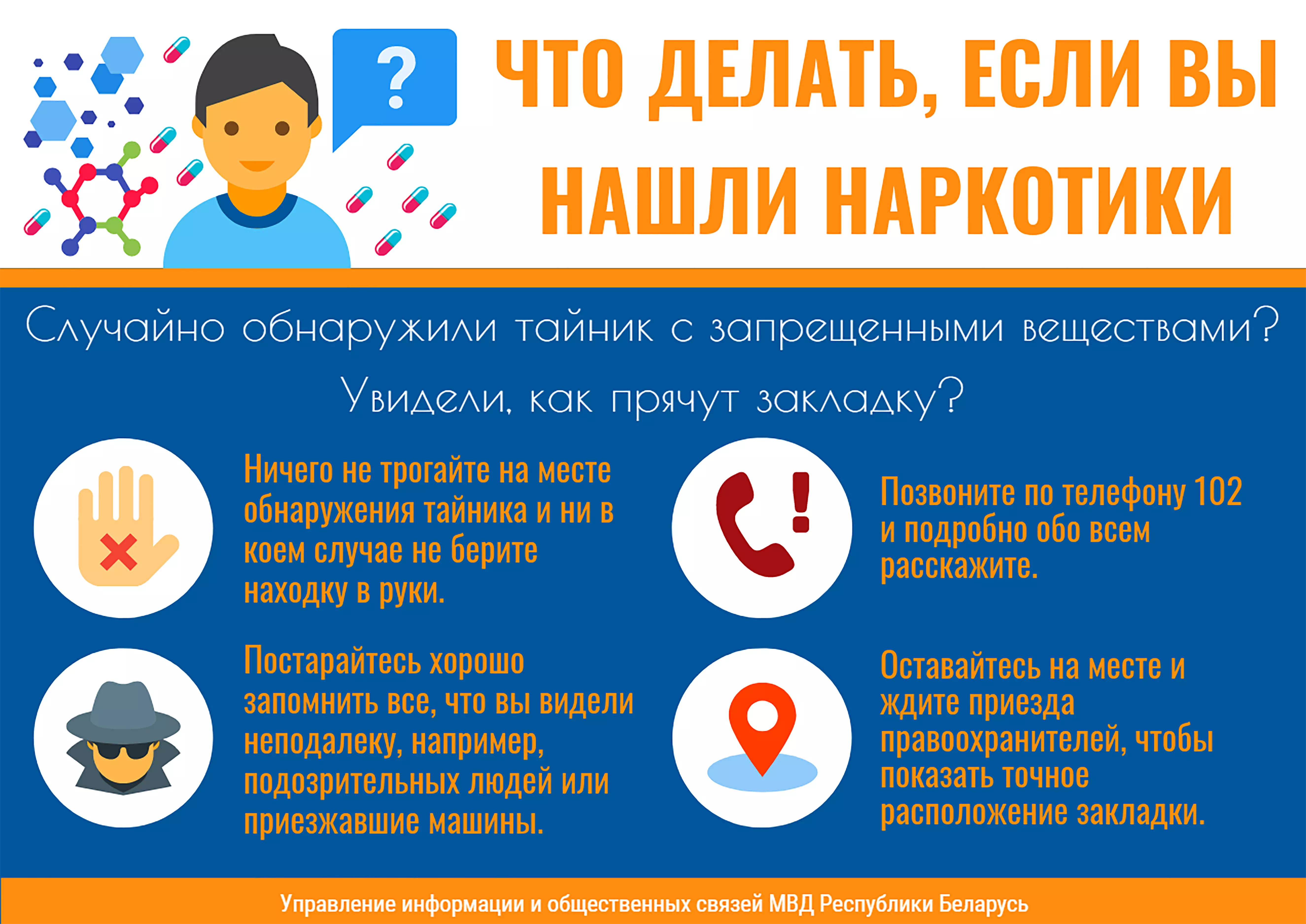 ИНФОГРАФИКА Что делать если вы нашли наркотики