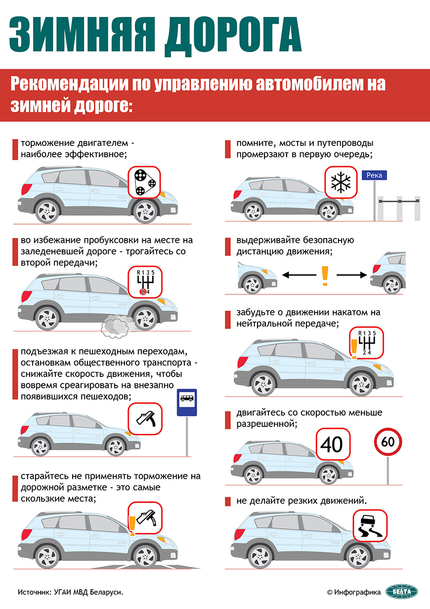 зимняя дорога