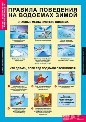 правило поведения